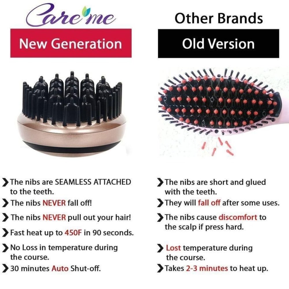 CLEARANCE NEW Care Me Electric Hair Straightening Brush Straightens Frizzy Hair - Picture 6 of 6